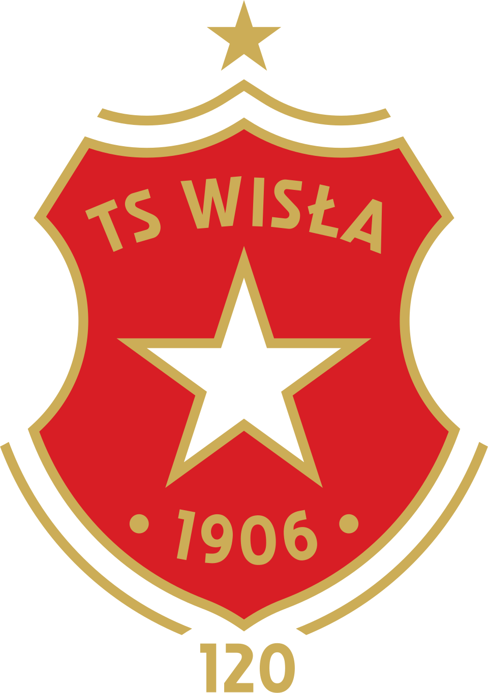 Wisła Kraków
